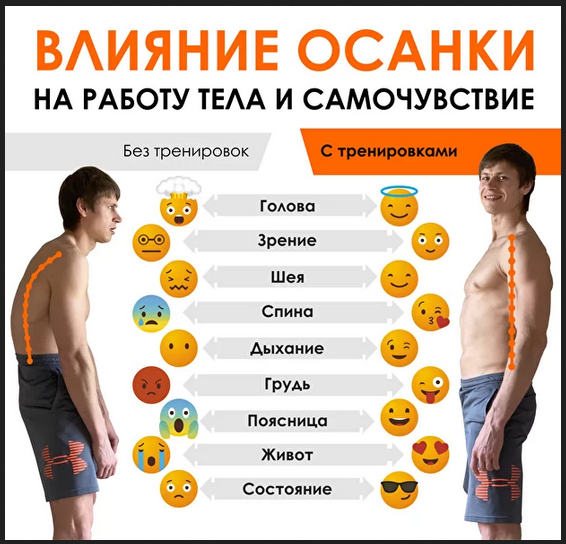 [Алексей и Вика Кононовы] Красивая осанка, здорова_0.png